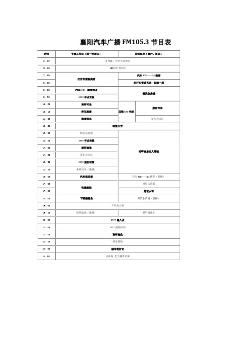 襄阳汽车广播fm105.3节目表