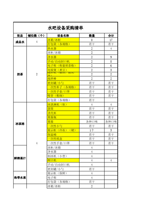 水吧设备采购清单