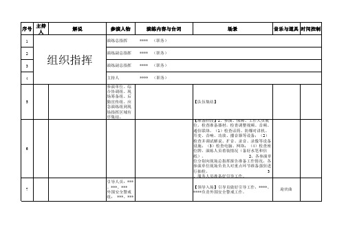 演练脚本Excel 版本