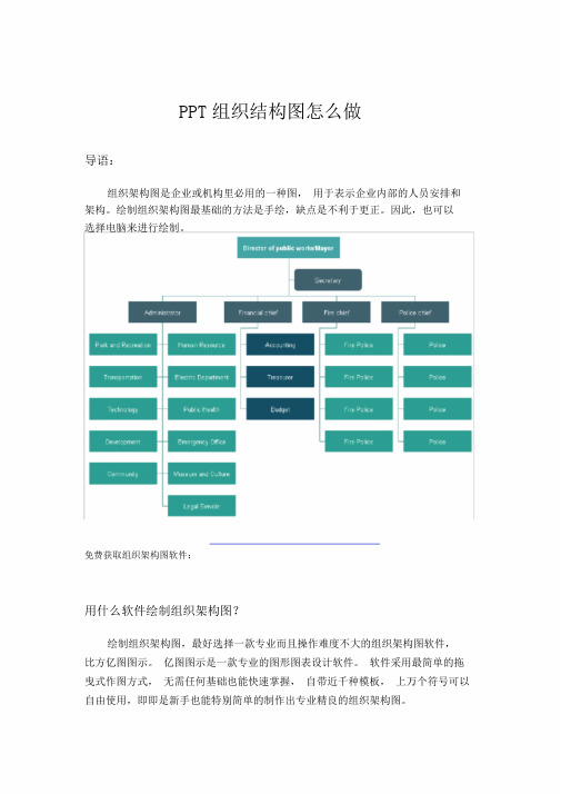 PPT组织结构图怎么做