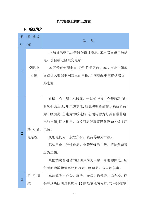 电气安装工程施工方案