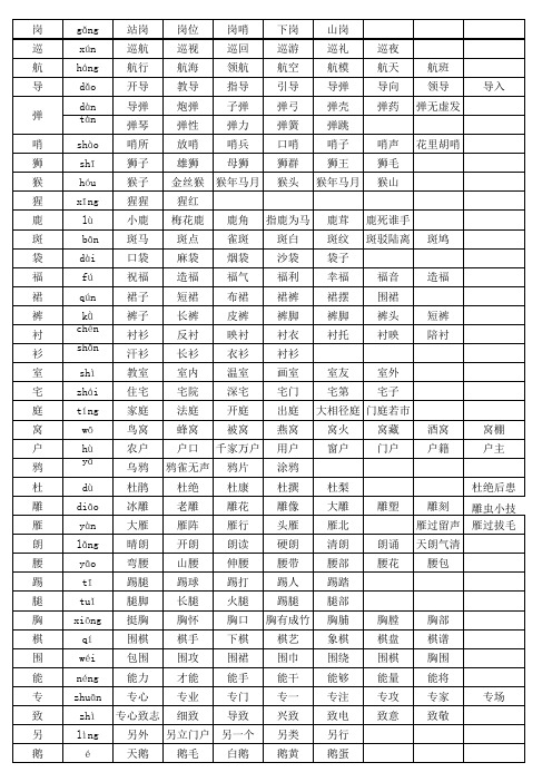 苏教版二年级下册语文整理生字组词