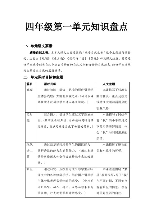 人教部编版四年级语文上册第一单元知识盘点(含字词、佳句、感知、考点)(部编版,有答案)