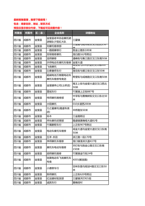 新版四川省成都市金堂县摩配企业公司商家户名录单联系方式地址大全99家