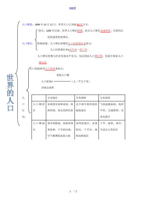 七年级地理上：第一节世界的人口教案(湘教版)