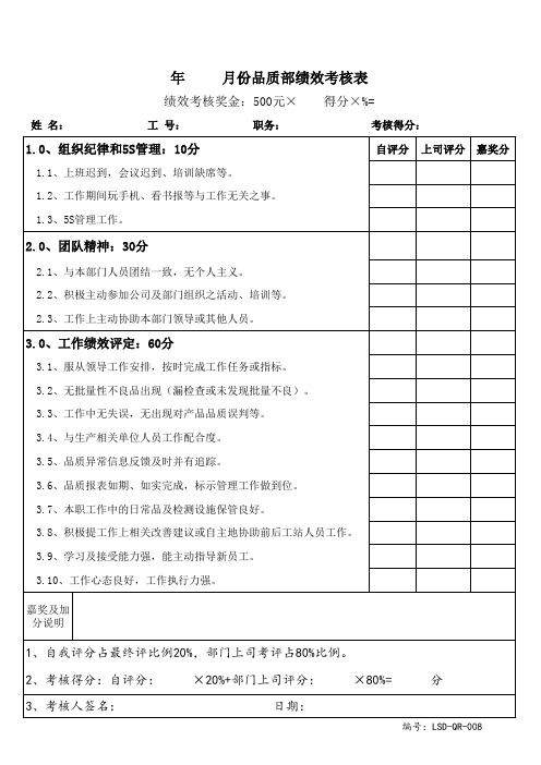 品质部绩效考核表