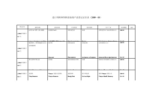 进口饲料和饲料添加剂产品登记证目录(2009-03)