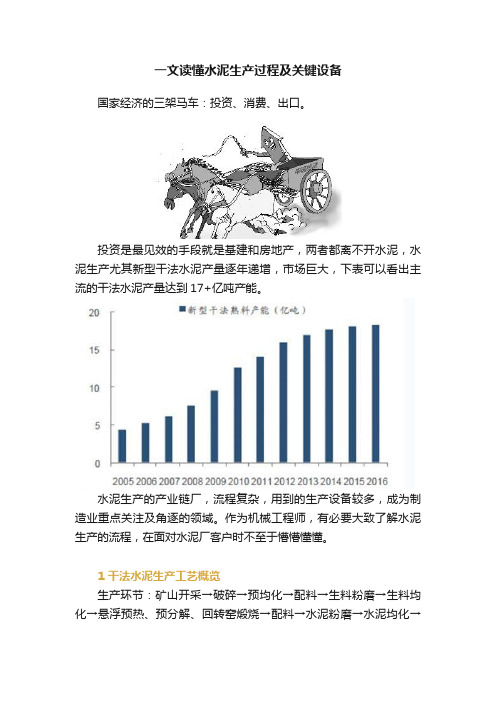 一文读懂水泥生产过程及关键设备