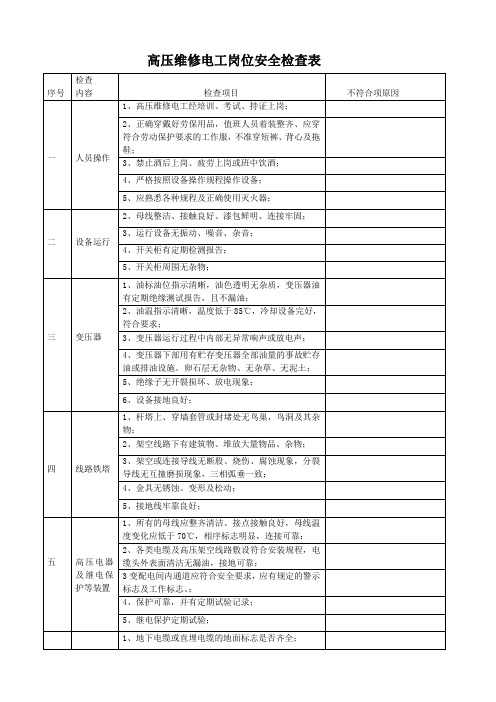 高压维修电工岗位安全检查表