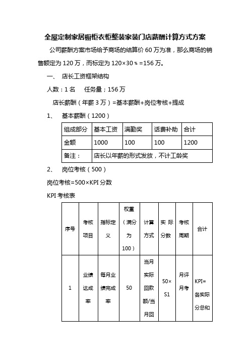 全屋定制家居橱柜衣柜整装家装门店薪酬计算方式方案