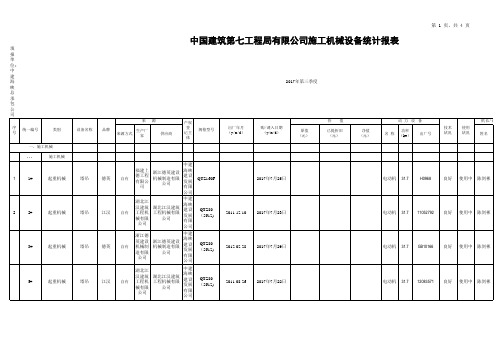 租赁公司报表--2017年第3季度施工机械设备统计报表