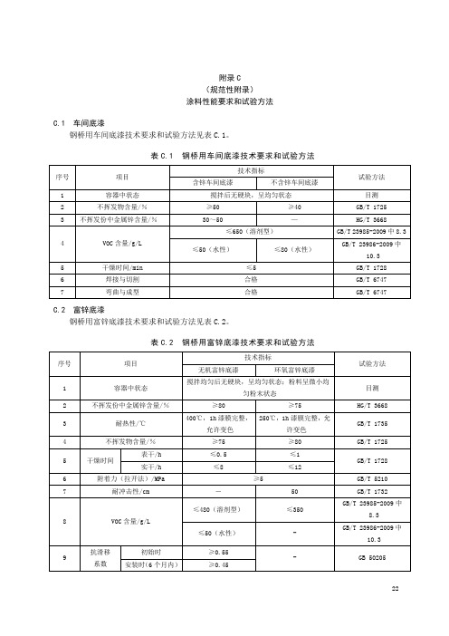 公路桥梁钢结构防腐涂料性能要求和试验方法、维修涂装和重新涂装