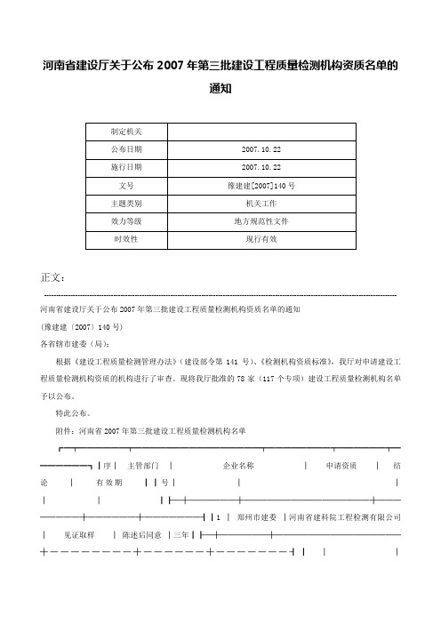 河南省建设厅关于公布2007年第三批建设工程质量检测机构资质名单的通知-豫建建[2007]140号