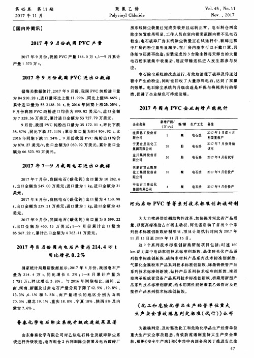 2017年国内PVC企业新增产能统计