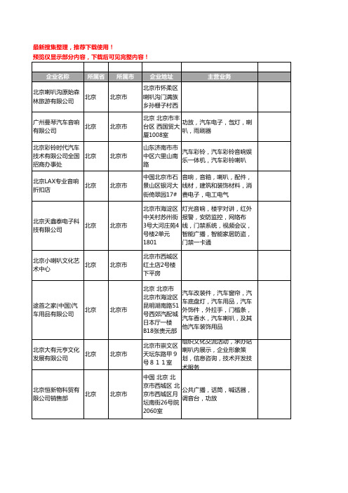 新版北京市喇叭工商企业公司商家名录名单联系方式大全133家