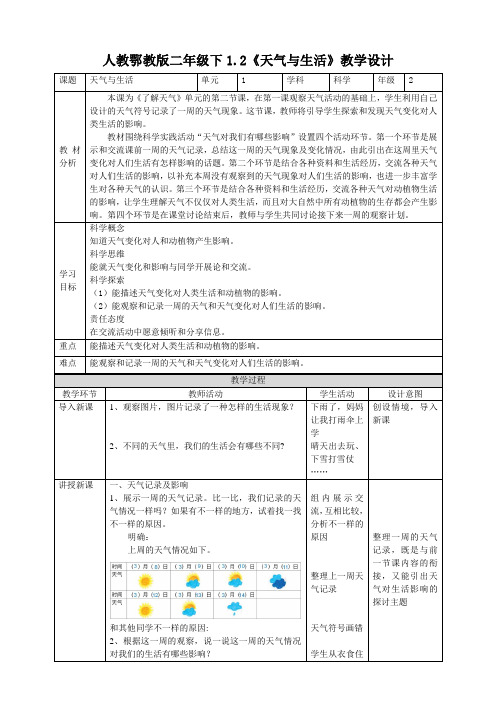 【核心素养目标】1.2《天气与生活》教案