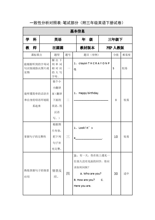 一致性分析对照表 (2)