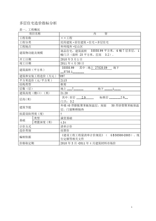 2014年05月造价指标分析