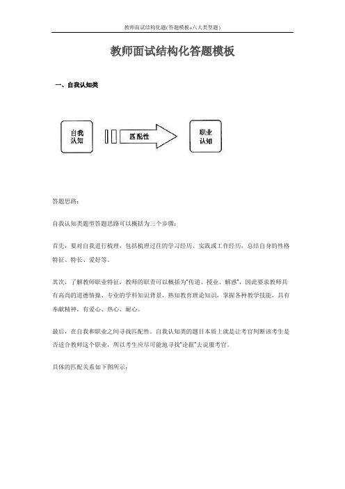 教师面试结构化题(答题模板+六大类型题)