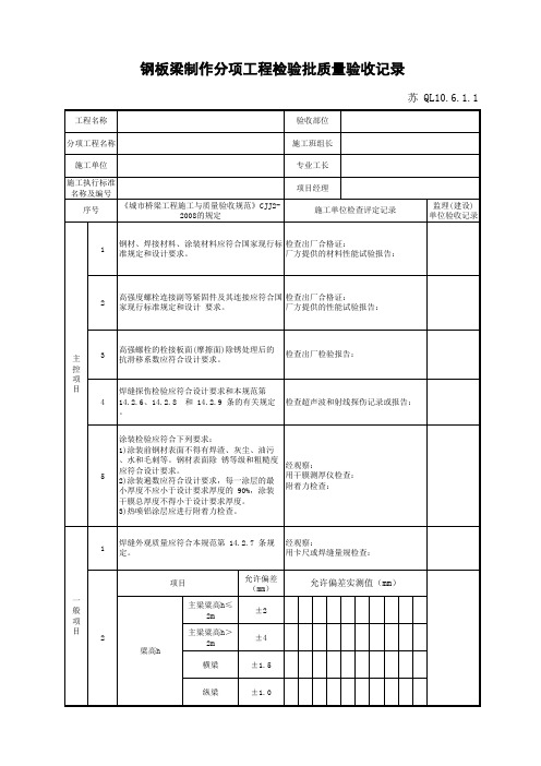 江苏省建设工程质监0190910六版表格文件QL10.6.1.1