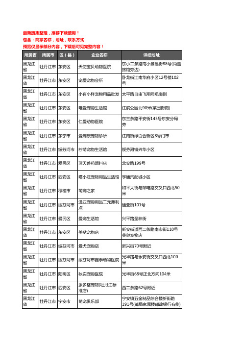 新版黑龙江省牡丹江市宠物企业公司商家户名录单联系方式地址大全182家