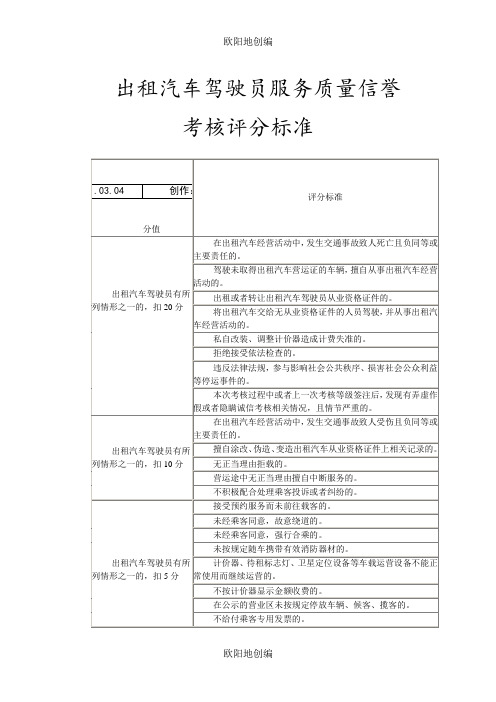 出租汽车驾驶员服务质量信誉考核评分标准之欧阳地创编