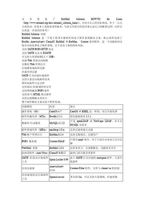 mail安装搭建