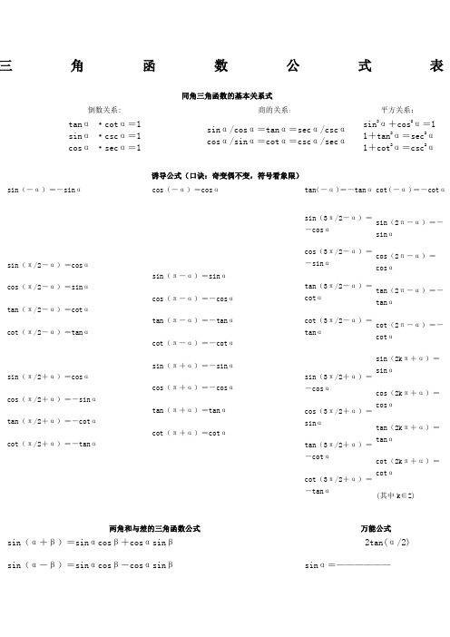 考研数学三角函数公式