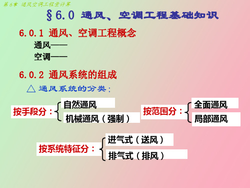 通风空调工程量计算方法大全