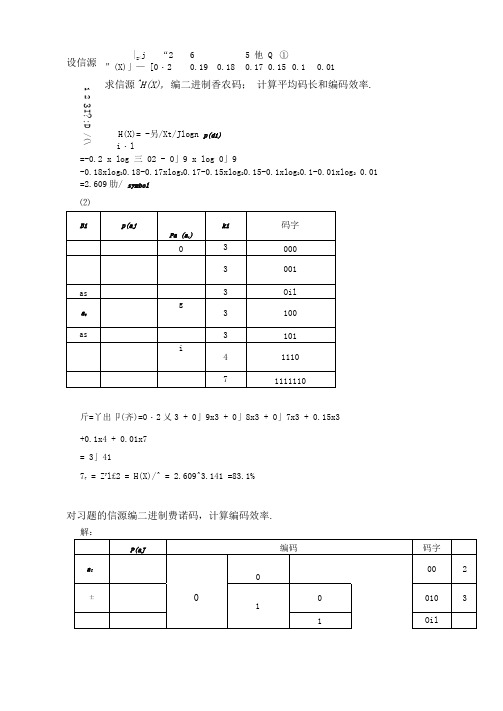 信息论与编码第五章答案