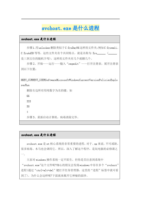 svchost.exe是什么进程