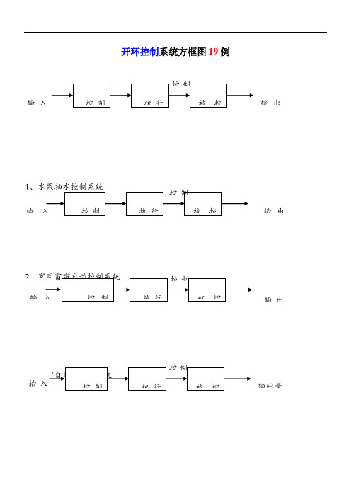 控制系统实例32个