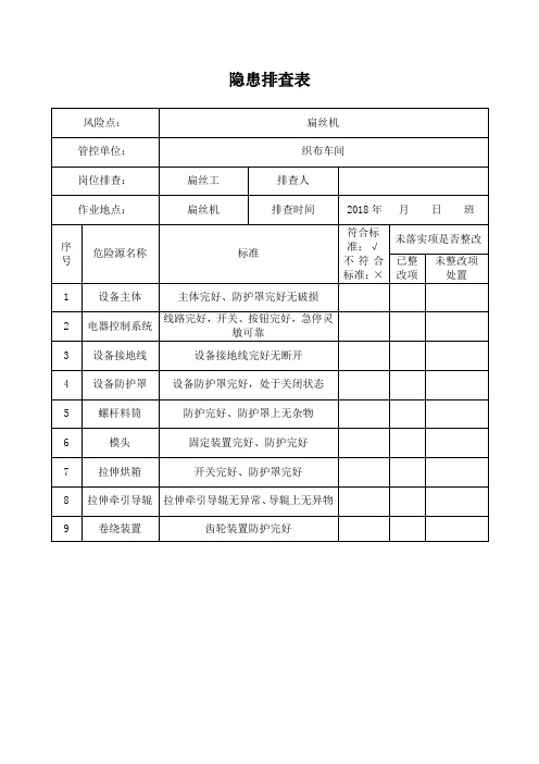 岗位隐患排查表