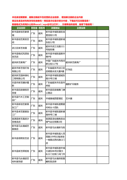 新版广东省韶关新艺工商企业公司商家名录名单联系方式大全28家