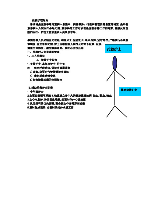 抢救护理配合