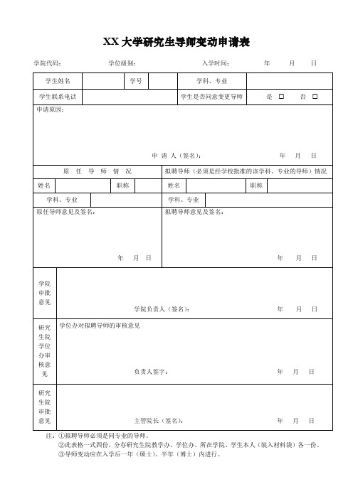 XX大学研究生导师变动申请表