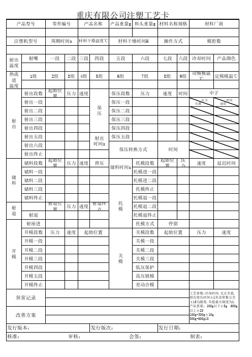 注塑工艺卡片