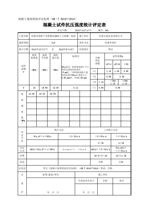 混凝土试件抗压强度统计评定表C15