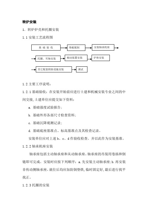 转炉安装方法