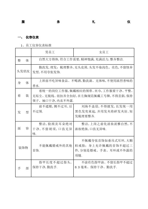 物业企业服务礼仪标准和制度