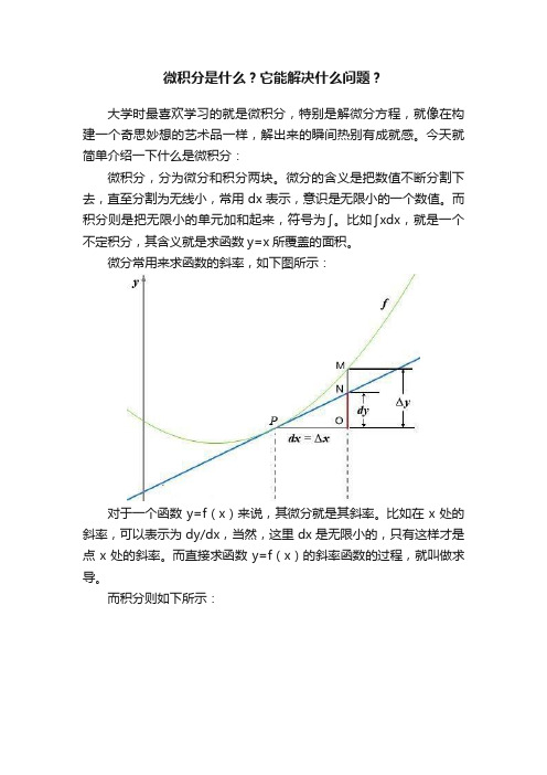 微积分是什么？它能解决什么问题？