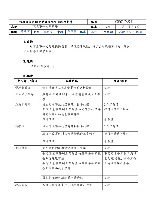 万科地产物业管理文件   突发事件处理程序.