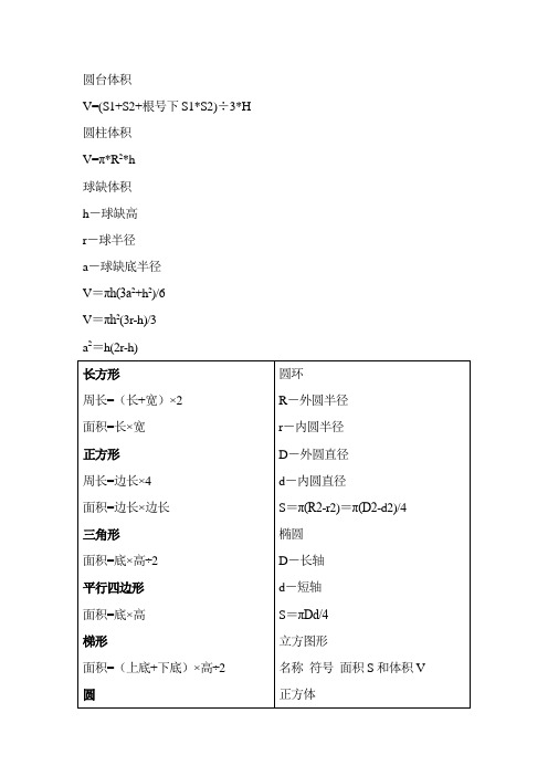 各种体积计算公式.