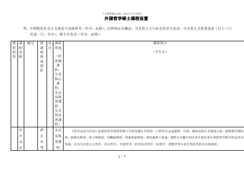 外国哲学硕士课程设置