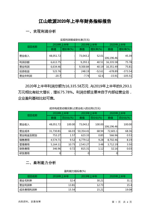 江山欧派2020年上半年财务指标报告