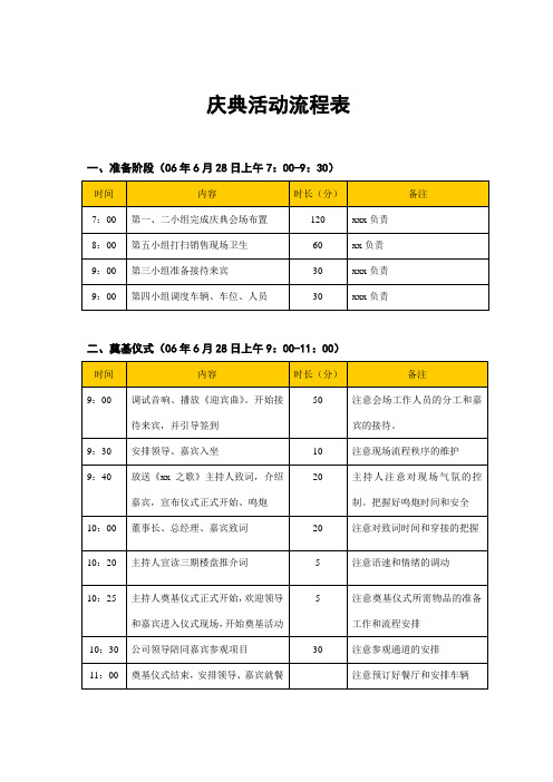 庆典活动流程表