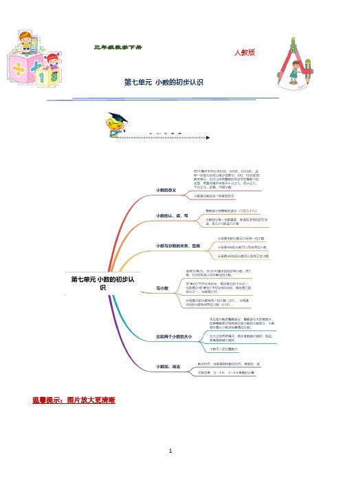 小学数学三年级下册第七单元《小数的初步认识》知识点思维导图及单元巩固练习