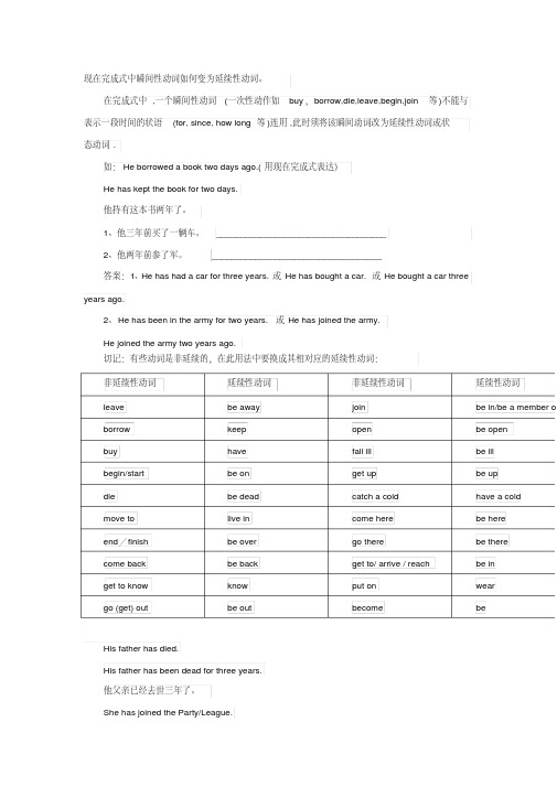 (完整word版)现在完成时中瞬间动词变延续性动词总结,推荐文档