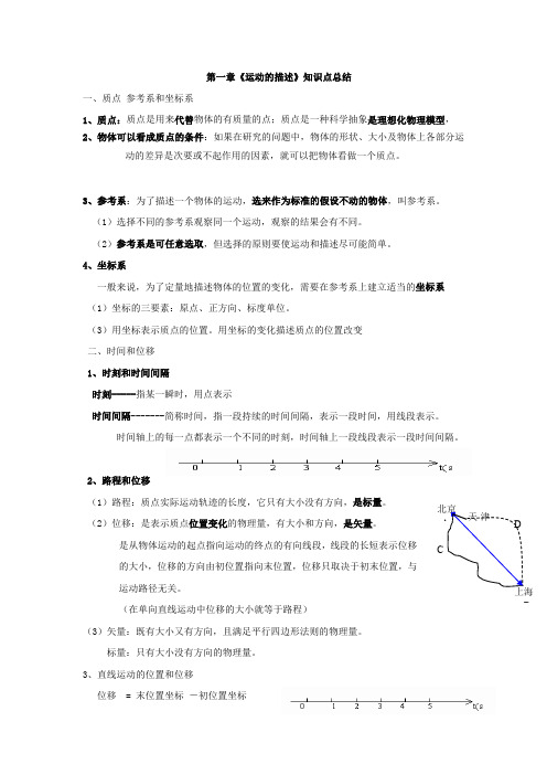 人教版(2019)高一物理上册知识点总结含答案