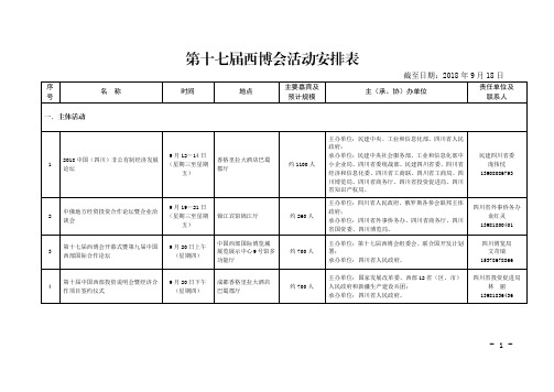 第十七届西博会活动安排表-中国西部国际博览会